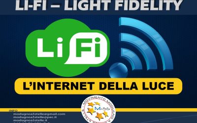 Li-Fi – Light Fidelity